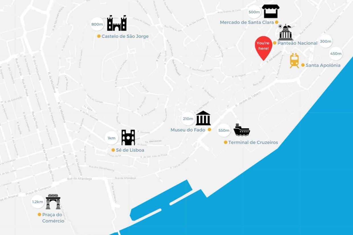Alfama The Best Lisboa Екстериор снимка
